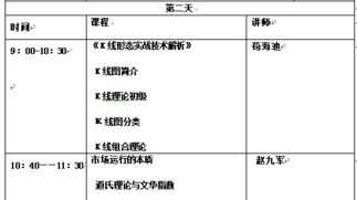 申请公司内训师申报说明 内训师申请表