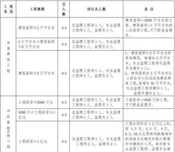 剑桥英语主要学什么内容 剑桥英语主要学什么