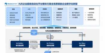 苏州ug培训 亭台楼阁是啥意思