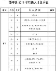 2024年差旅费管理制度 宣恩差旅费管理