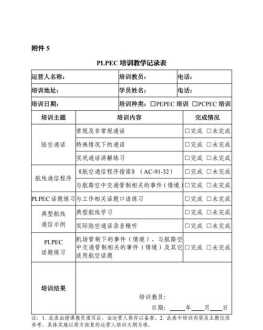 会员运营专员岗位技能培训内容 会员运营专员岗位技能培训