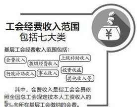 法律实务技能培训 比较好的法律实务培训网站