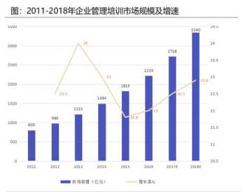 三级英语简称是什么 公共事业管理英文