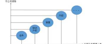 小学开学典礼教师宣誓词 春季开学国旗下讲话