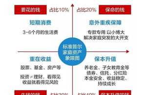 南京新东方英语招聘 新东方教育机构招聘条件