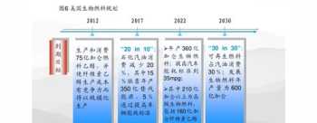 河南师范大学录取分数线 河师大2023各专业录取分数线