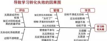 中国男子奥运游泳冠军 伦敦奥运会男子400米自由泳决赛