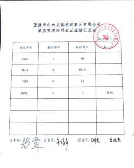 3+2留学是什么意思 2+2和3+1留学哪个好