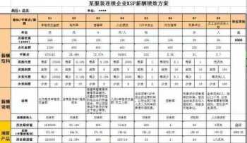 善课思教育 善课思青海分校怎么样