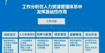 销售内勤企业战略规划方案 销售内勤企业战略规划