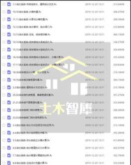 设计师入职培训计划 设计师入职培训计划怎么写