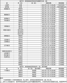 常州健康管理师招聘信息 常州健康管理企业排名前十