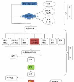 苏州编程培训机构哪家 苏州编程培训机构