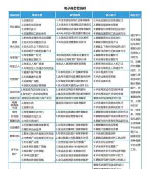 云南公务员培训机构排名 云南公务员考试培训机构哪个好