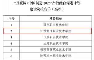 洛阳枫叶国际学校 枫叶国际学校哪个校区最好