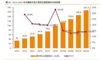 舞蹈课程体系培训总结报告 舞蹈培训课程安排