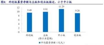 不属于财务管理经济环境构成要素的有 企业财务管理的非经济环境