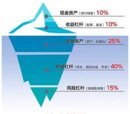 私人企业财务管理工作经验 私企财务工作内容