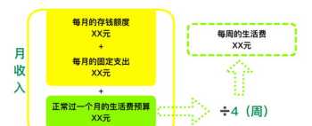 私人企业财务管理工作经验 私企财务工作内容