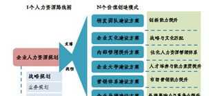 学做蛋糕视频教程 在家学做蛋糕视频教程