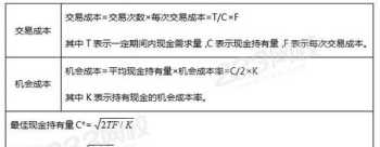 海南企业财务管理办法全文 海南省企业管理条例