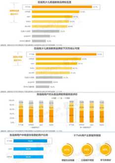 互联网培训有哪些 互联网培训英文翻译怎么写