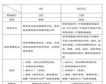 英语培训机构前十名 英语培训那个机构好