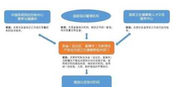 关于爱情英文名小众有寓意 英语情侣名