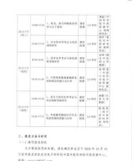 中医药培训课件ppt 中医药培训课程主题