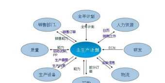 交通大学继续教育学院 兰州交通大学继续教育学院