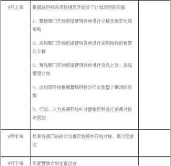 电脑维修策划书 电脑维修企业战略规划