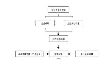 木乃伊第一部结局 布兰登弗雷泽