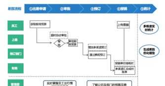 万开头的四字成语 万全之计是什么意思