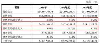 网站关键词优化有用吗 优化网站关键词排名