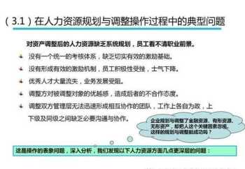 企业战略规划的理解和认识 企业战略规划心得体会总结