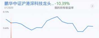 企业战略规划100条手段包括哪些 企业战略规划100条手段