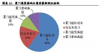 电子英文 电子层简称