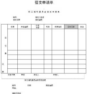 农商银行交伙食费怎样交 农商银行差旅费管理规定