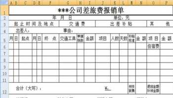 农商银行交伙食费怎样交 农商银行差旅费管理规定