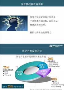 成都会计培训机构 成都会计培训机构一般学费多少