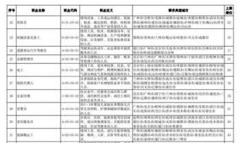 小学辅导班 南京小学辅导班