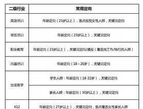 公司官网怎么做 公司做官网需要什么条件