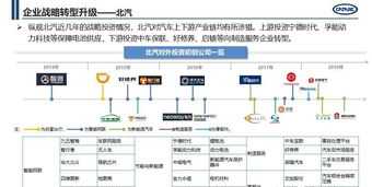 机电一体化技术专业是装备制造大类下的什么专业之一 机电一体化技术专业