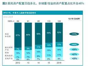 企业的财务管理包括什么管理 企业财务管理七大要点是