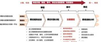 达内集团成都分公司 成都达内教育地址