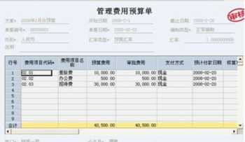 工程管理专业考研方向和学校 工程管理专业考研方向