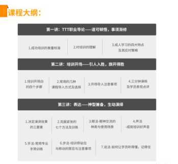 一般利用paperpass检测论文，相似度为多少算可以过?谢谢 论文相似度不能超过多少