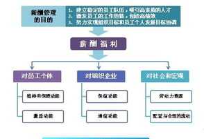 在线火星文 火星文情话