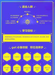 有什么好用的英语学习网站？包含大学生四六级练习及基础练习 好的英语学习网站