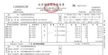 高新企业财务制度 高新企业财务管理培训